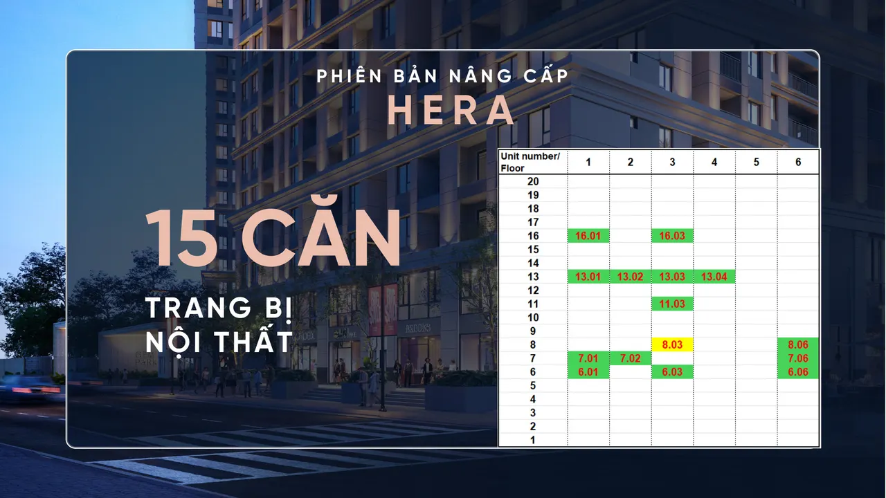 15 căn phiên bản nâng cấp trang bị nội thất